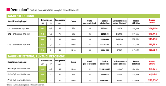 Suture chirurgiche seta 