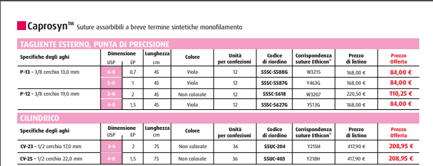 Suture chirurgiche seta 